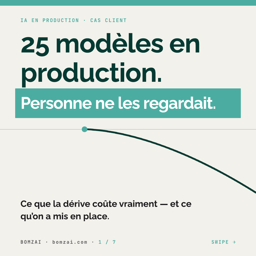 Cover: 25 models in production, and nobody was watching them